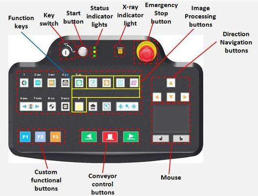MD-10080D Safety Inspection Machine Airport High Security Equipment Dual View X Ray Baggage Scanner