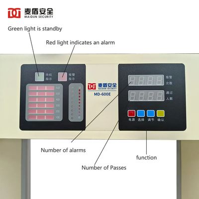 Security Inspection Equipment High Sensitivity Stability 6 Zones Walk Through Metal Detector